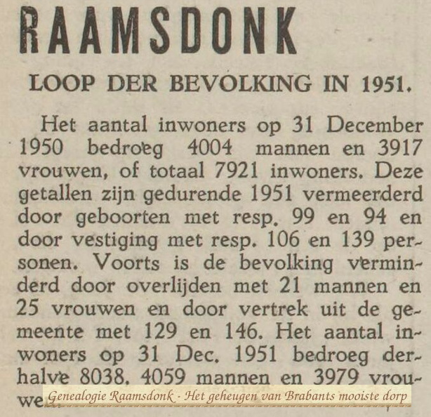 Echo van het Zuiden 11 januari 1952 pagina 6 - Kranten Streekarchief Langstraat Heusden Altena